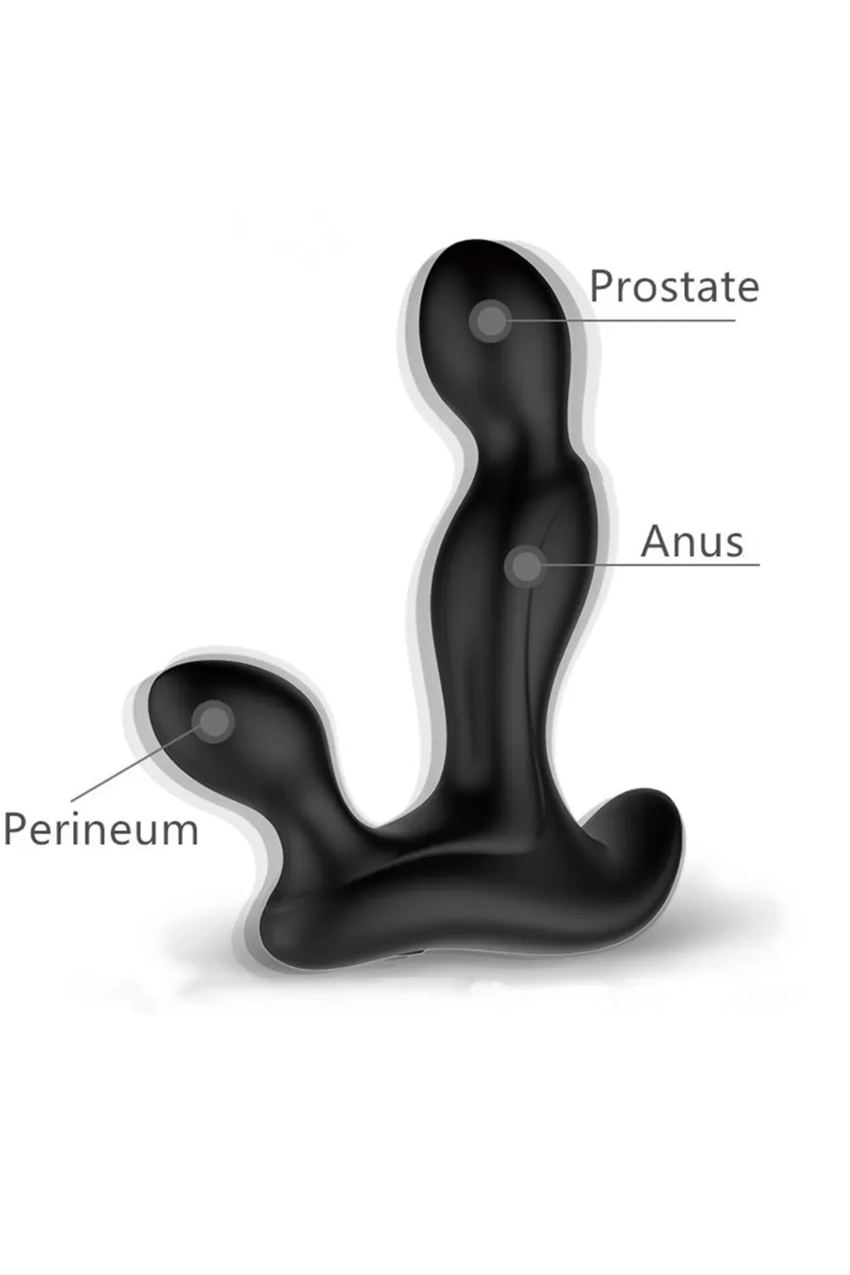 SMALL NUN Şarjlı Perine ve Uyarıcı Anal Vibratör