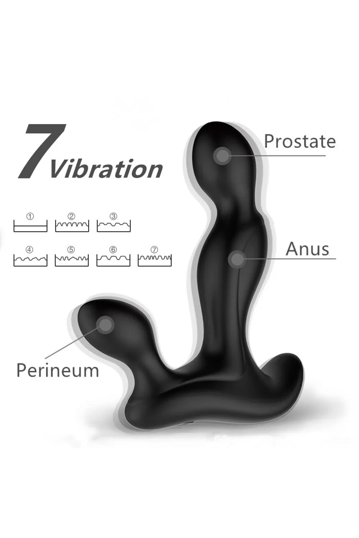 SMALL NUN Şarjlı Perine ve Uyarıcı Anal Vibratör - Görsel 3